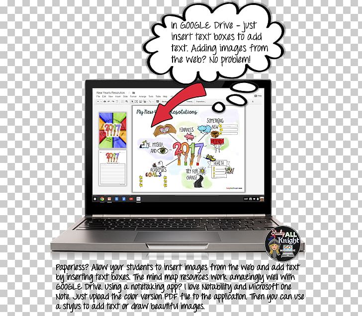 Student Mind Map Lesson Learning Teacher PNG, Clipart, Classroom, Creativity, Display Advertising, Display Device, Higherorder Thinking Free PNG Download