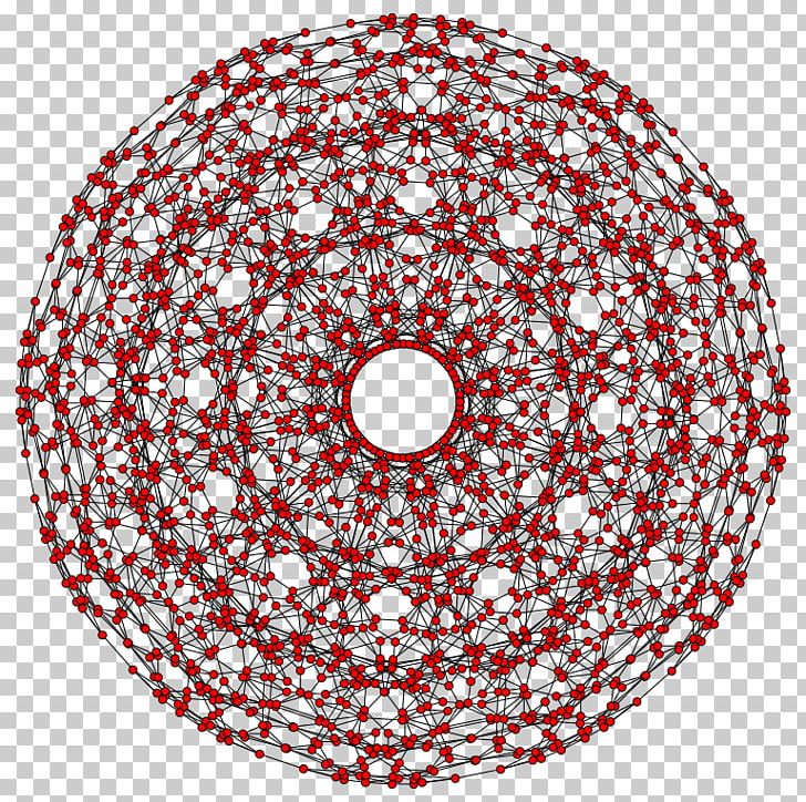 University Of Toronto Truncated 120-cells Polytope Truncation PNG, Clipart, 4polytope, 120cell, 600cell, Archimedean Solid, Area Free PNG Download