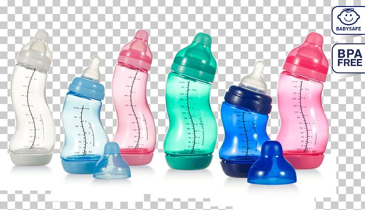 Baby Bottles Plastic Bottle Infant PNG, Clipart, Baby Bottle, Baby Bottles, Baby Colic, Bisphenol A, Bottle Free PNG Download