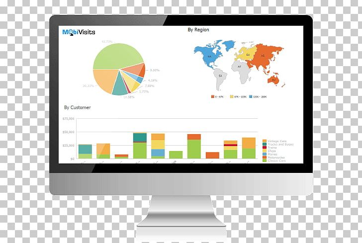Dashboard Business Intelligence Report Analytics Computer Icons PNG, Clipart, Analysis, Analytics, Brand, Busi, Business Free PNG Download