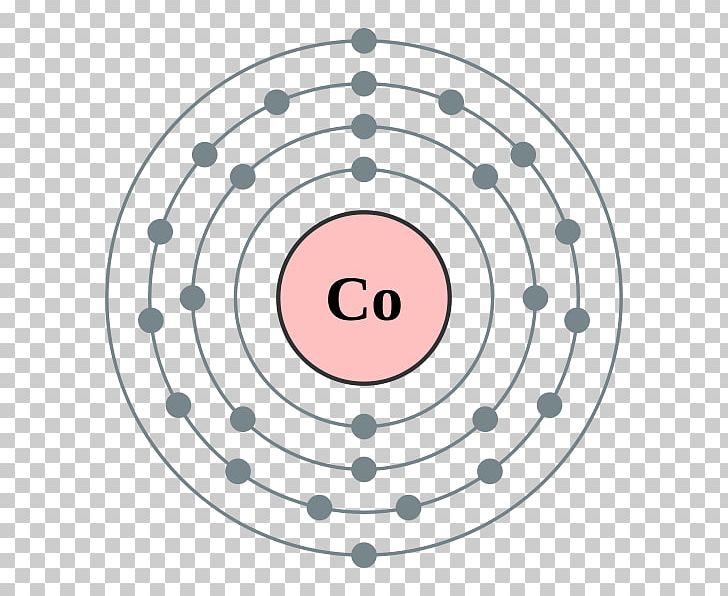 Electron Shell Electron Configuration Cobalt Atom Bohr Model PNG, Clipart, Alkali Metal, Angle, Area, Argon, Atom Free PNG Download