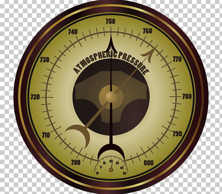 Barometer PNG, Clipart, Aneroid Barometer, Atmospheric Pressure, Bar, Barometer, Circle Free PNG Download