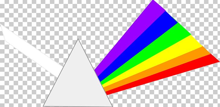 Download Light Prism Refraction Dispersion PNG, Clipart, Angle, Clip Art, Color, Diagram, Dispersion Free ...