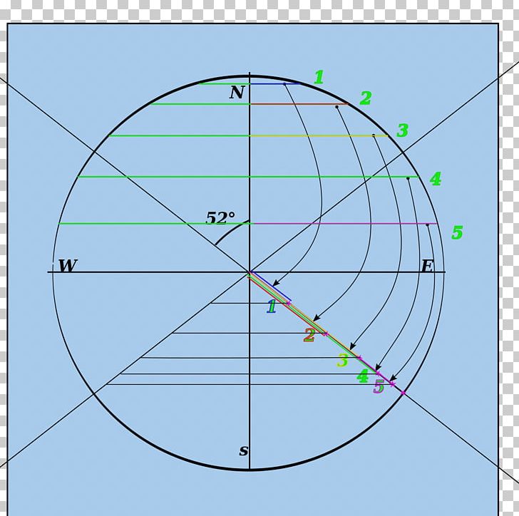 Circle Angle Point Diagram PNG, Clipart, Angle, Area, Britannica, Circle, Diagram Free PNG Download