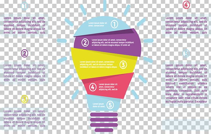 Diagram PNG, Clipart, Brand, Brochure, Business Card, Business Card Background, Business Man Free PNG Download