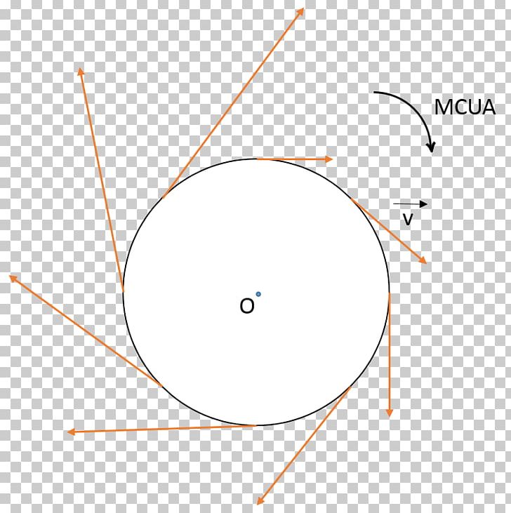Circle Product Design Point Angle Diagram PNG, Clipart, Angle, Area, Circle, Diagram, Education Science Free PNG Download