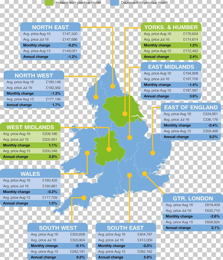 Real Property House Price Index Rightmove 英華地產 Ying Wah Property PNG, Clipart, Area, Bedroom, Diagram, Estate Agent, House Free PNG Download