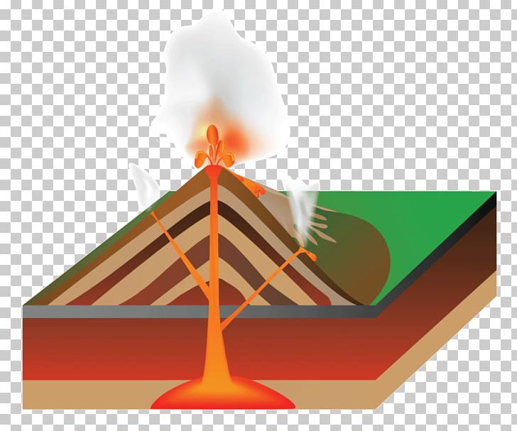 Fissure Volcano Diagram