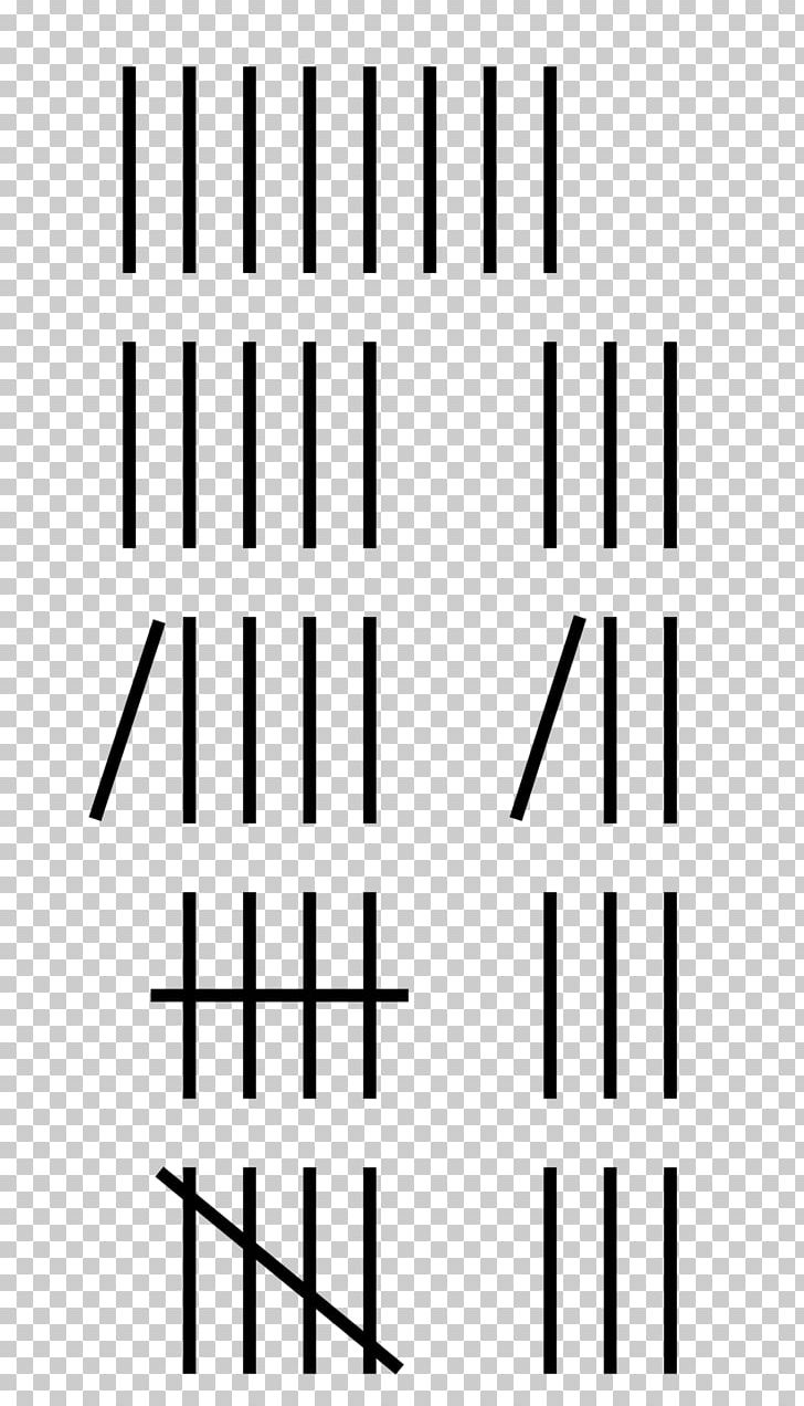 Tally Marks Unary Numeral System Counting Number PNG, Clipart, Angle, Bijection, Bijective Numeration, Black, Black And White Free PNG Download