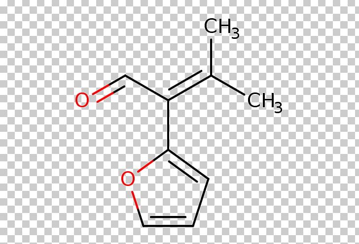 Dicycloverine Dicyclomine Hydrochloride Acid Dimethyldithiocarbamate PNG, Clipart, 2butene, Acid, Angle, Area, Buspirone Free PNG Download