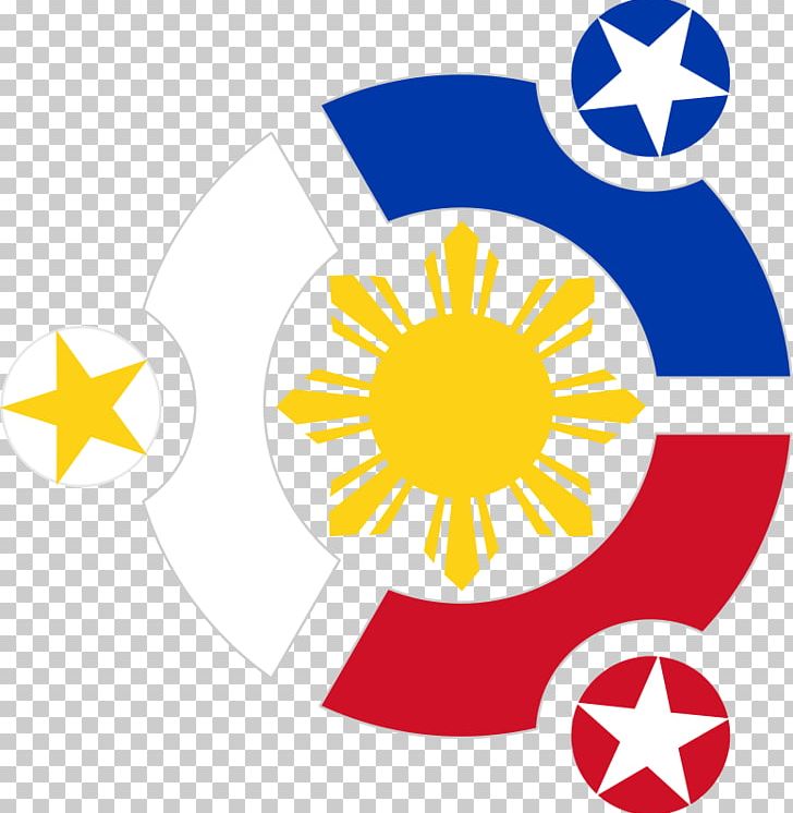Flag Of The Philippines Philippine Declaration Of Independence Decal ...
