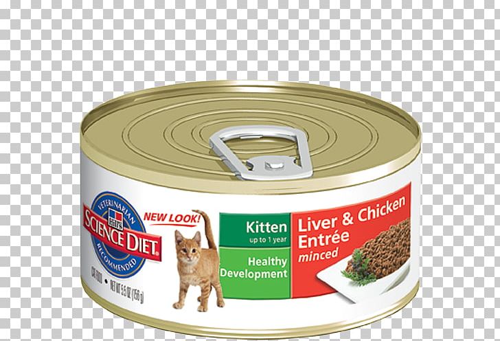 Cat Food Kitten Dog Chicken PNG, Clipart,  Free PNG Download