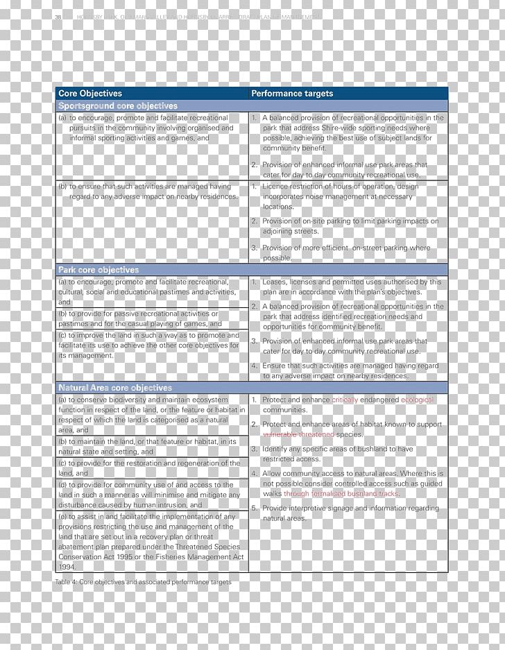 Business Plan Management Document PNG, Clipart, Area, Business, Business Plan, Debt Management Plan, Document Free PNG Download