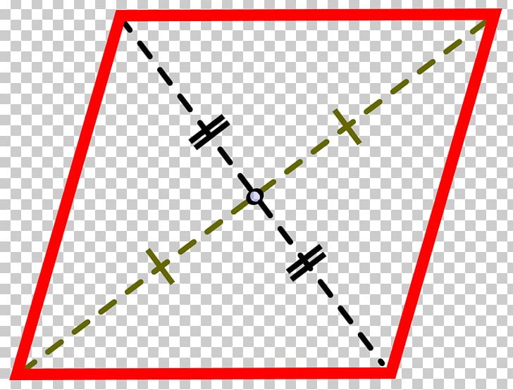 Angle Rhombus Area Diagonal Parallelogram PNG, Clipart, Angle, Area, Circle, Diagonal, Diagram Free PNG Download