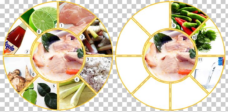 Ice Cream Tom Kha Kai Recipe Dish Cuisine PNG, Clipart, Cuisine, Dish, Food, Frozen Dessert, Ice Free PNG Download