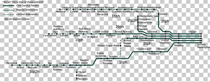 Line Angle Diagram PNG, Clipart, Angle, Area, Art, Diagram, Intercity Rail Free PNG Download