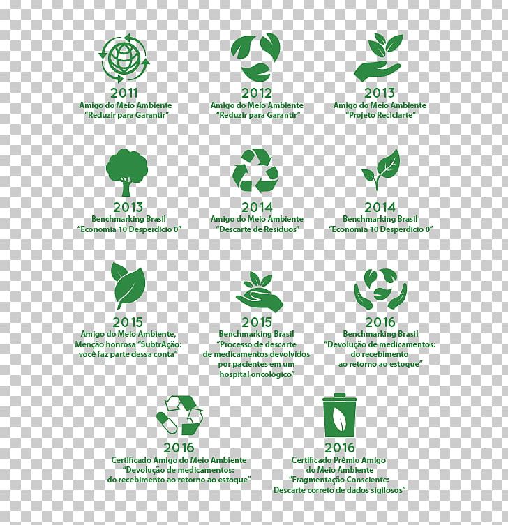 Logo Brand Leaf Font PNG, Clipart, Brand, Grass, Green, Leaf, Line Free PNG Download