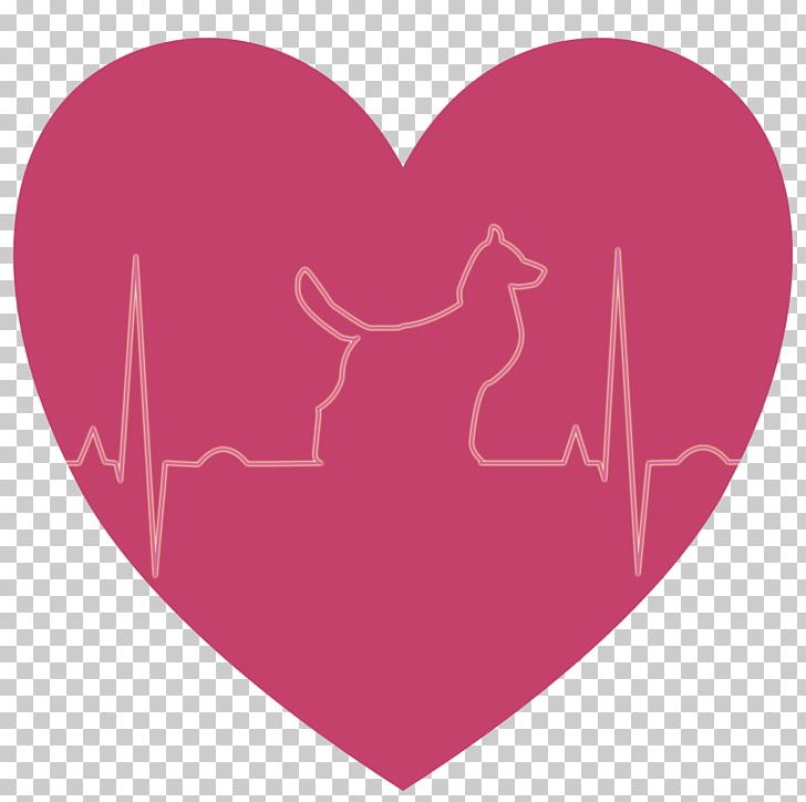 Dog Electrocardiography Heart Arrhythmia PNG, Clipart, Animals, Atrial Fibrillation, Cardiovascular Disease, Dog, Download Free PNG Download
