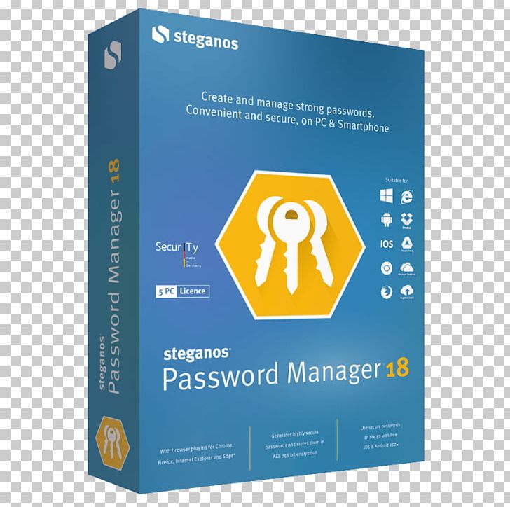 Password Manager Product Key Password Management Personal Computer PNG, Clipart, Computer, Computer Program, Encryption, Iolo Technologies, Macos Free PNG Download