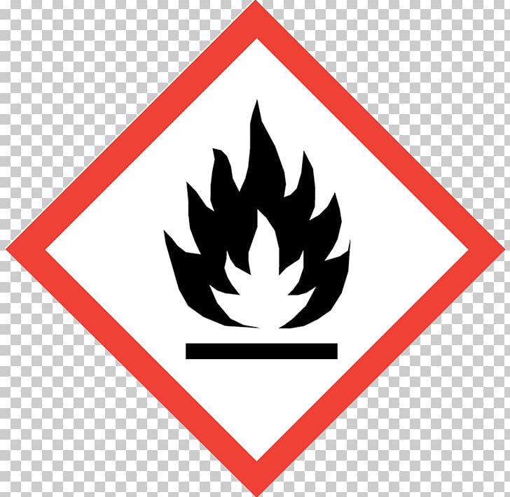 Globally Harmonized System Of Classification And Labelling Of Chemicals GHS Hazard Pictograms Flammable Liquid Combustibility And Flammability PNG, Clipart, Area, Brand, Chemical Substance, Clp Regulation, Combustibility And Flammability Free PNG Download