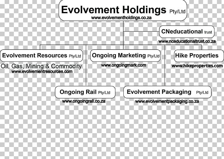 Document Line Angle Brand PNG, Clipart, Alliance Rail Holdings, Angle, Area, Art, Brand Free PNG Download