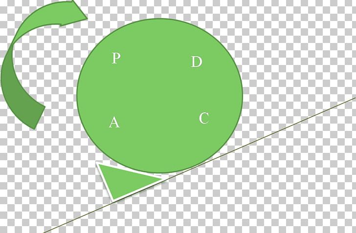Line Point Angle Leaf PNG, Clipart, Angle, Area, Art, Circle, Grass Free PNG Download