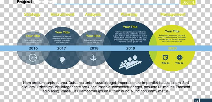 Timeline PNG, Clipart, Area, Brand, Chart, Circle, Circle Arrows Free PNG Download
