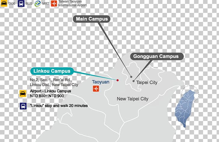 National Taiwan Normal University Linkou Line Gongguan PNG, Clipart, Area, Campus, Gongguan Miaoli, Linkou District, Map Free PNG Download