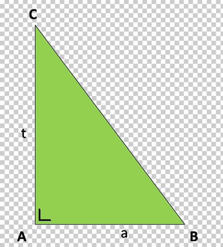 Bangun Datar Triangle Point Edge PNG, Clipart, Angle, Area, Bangun Datar, Dimension, Edge Free PNG Download