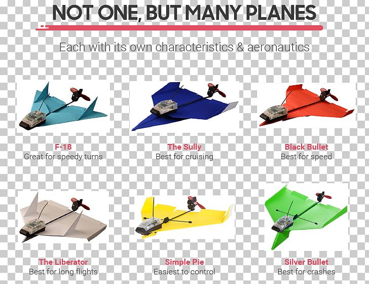 The Paper Airplane Paper Plane Origami Airplanes PNG, Clipart, Aerobatics, Aircraft, Airplane, Angle, Barrel Roll Free PNG Download