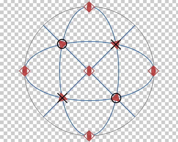 Symmetry Point Group Stereographic Projection Tetrahedron PNG, Clipart, Angle, Area, Cartography, Circle, Diagram Free PNG Download