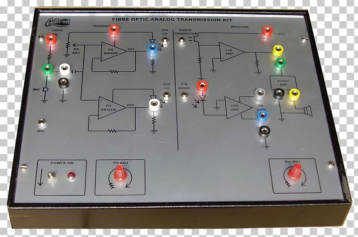 Electronics Electronic Circuit Computer Hardware Electronic Component Control Panel PNG, Clipart, Analog Signal, Circuit Component, Computer Hardware, Control Panel, Control Panel Engineeri Free PNG Download