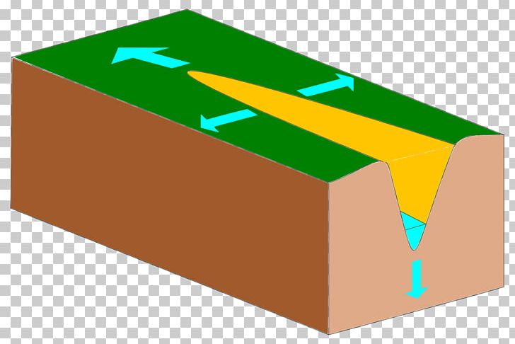 Headward Erosion Erosión Fluvial River PNG, Clipart, Angle, Box, Channel, Diagram, Erosion Free PNG Download
