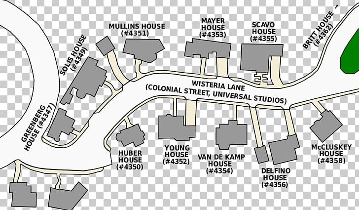 Colonial Street Universal Studios Hollywood Susan Mayer Bree Van De Kamp Mary Alice Young PNG, Clipart, Angle, Area, Bree Van De Kamp, Colonial Street, Desperate Housewives Free PNG Download
