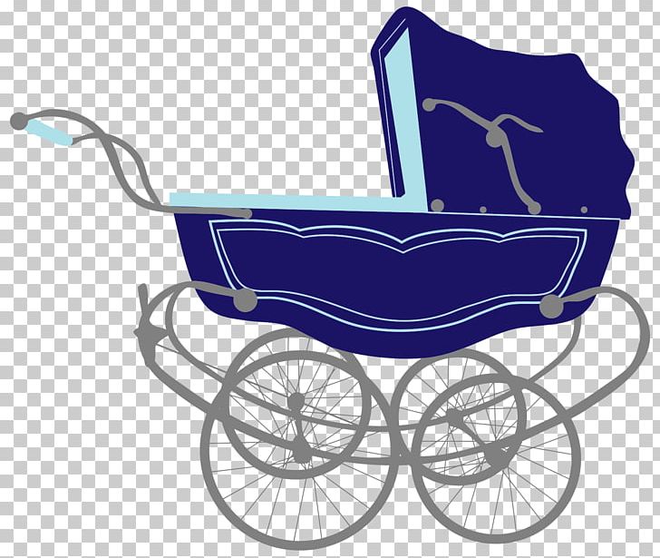 Baby Transport Infant PNG, Clipart, Baby Products, Baby Transport, Carriage, Cart, Drawing Free PNG Download