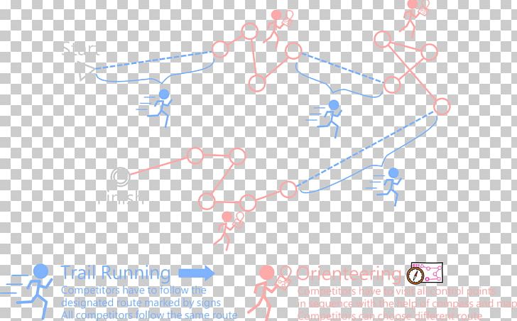 Line Point Angle PNG, Clipart, Angle, Area, Art, Diagram, Hand Free PNG Download