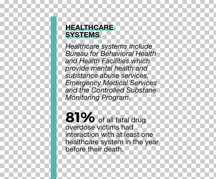 West Virginia Document Drug Overdose Opioid Epidemic PNG, Clipart, 1000000, Area, Brand, California Department Of Insurance, Data Free PNG Download