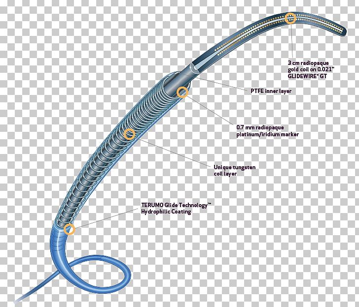 Balloon Catheter Asterisk Limited Intravenous Therapy Terumo Corporation PNG, Clipart, Angle, Catheter, Embolization, Endovascular Coiling, Hardware Free PNG Download