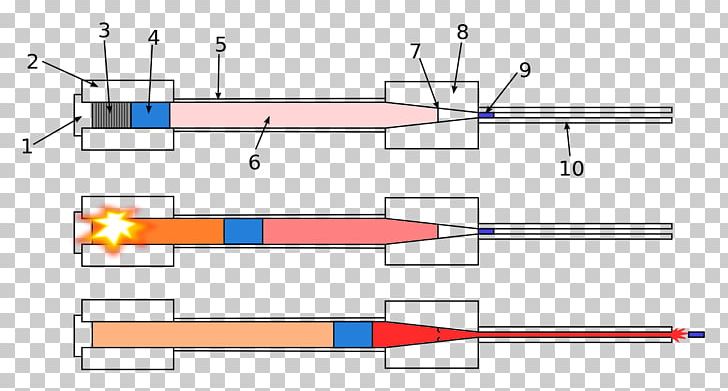 Combustion Light-gas Gun Firearm Gas-operated Reloading Weapon PNG, Clipart, Angle, Area, Caliber, Cartridge, Coilgun Free PNG Download