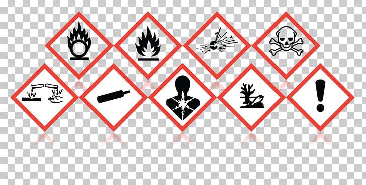 Hazard Communication Standard Globally Harmonized System Of Classification And Labelling Of Chemicals Occupational Safety And Health Administration Safety Data Sheet PNG, Clipart, Angle, Area, Brand, Chemical Hazard, Chemical Substance Free PNG Download
