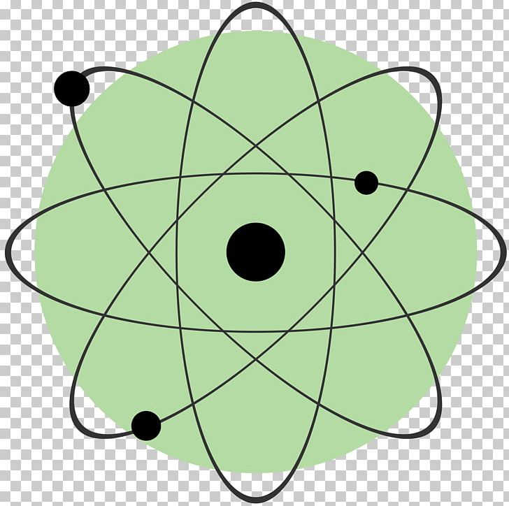 Atomic Nucleus Neutron PNG, Clipart, Area, Artwork, Atom, Atomic, Atomic Nucleus Free PNG Download