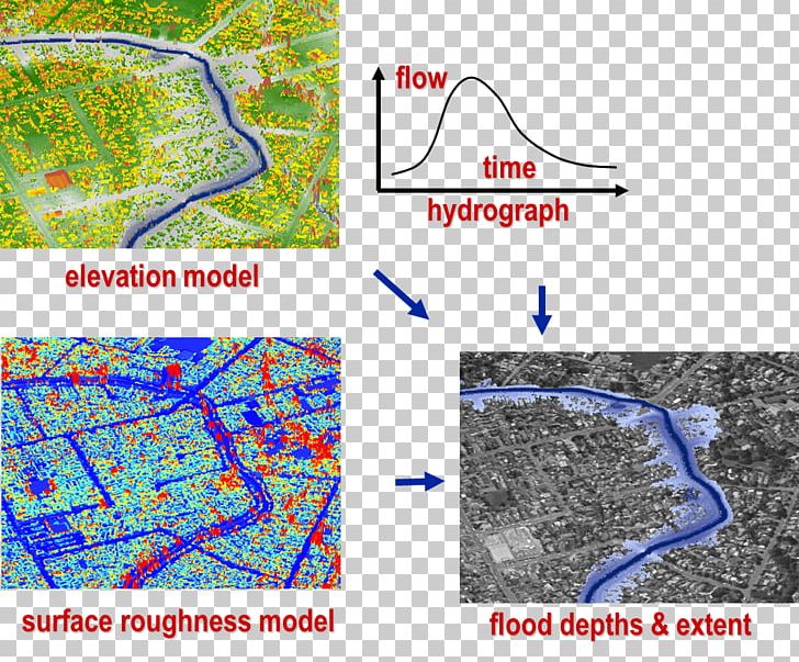 Line Point Map Water Resources PNG, Clipart, Area, Art, Avalanches, Flood, Line Free PNG Download