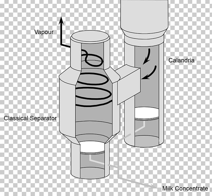 Vapor–liquid Separator Evaporator Vapor–liquid Separator Evaporation PNG, Clipart, Angle, Cyclonic Separation, Cylinder, Diagram, Evaporation Free PNG Download