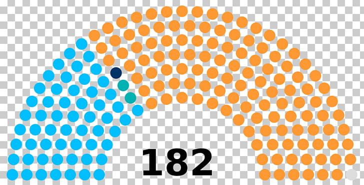 Gujarat Legislative Assembly Election PNG, Clipart, 2017 Elections In India, Area, Bharatiya Janata Party, Gujarat Legislative Assembly, Indian National Congress Free PNG Download