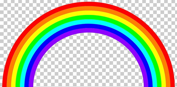 Rainbow Color PNG, Clipart, Circle, Color, Computer Icons, Desktop Wallpaper, Download Free PNG Download