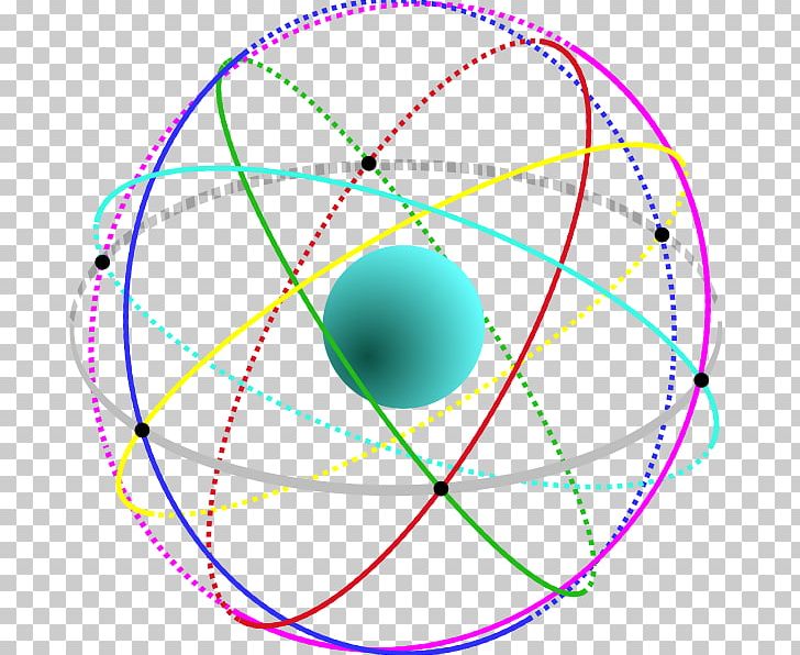 Svetový Geodetický Systém 1984 Geodesy World Geodetic System Global Positioning System Geodetic Datum PNG, Clipart, Angle, Area, Circle, Coordinate System, Diagram Free PNG Download