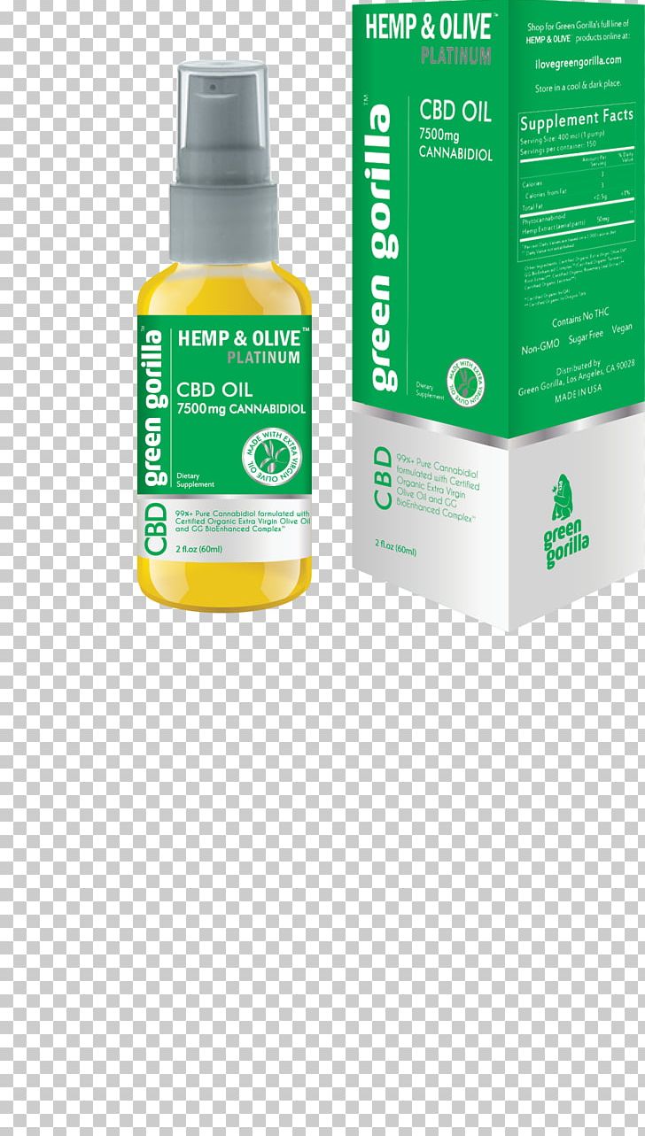 Cannabidiol Green Gorilla Hemp Dose Dietary Supplement PNG, Clipart, Cannabidiol, Cannabis, Diet, Dietary Supplement, Dose Free PNG Download