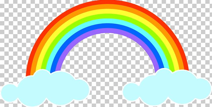Rainbow Arc Sky Color PNG, Clipart, Arc, Circle, Cloud, Color, Fragment Free PNG Download