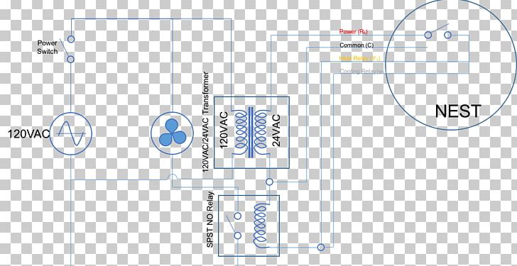 Brand Engineering PNG, Clipart, Angle, Area, Art, Brand, Diagram Free PNG Download