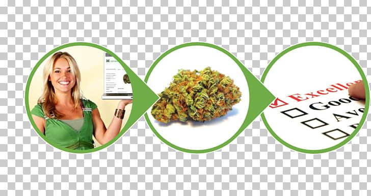 Mail Order Medical Cannabis PNG, Clipart, Bud, Buy, Canada, Cannabis, Dispensary Free PNG Download